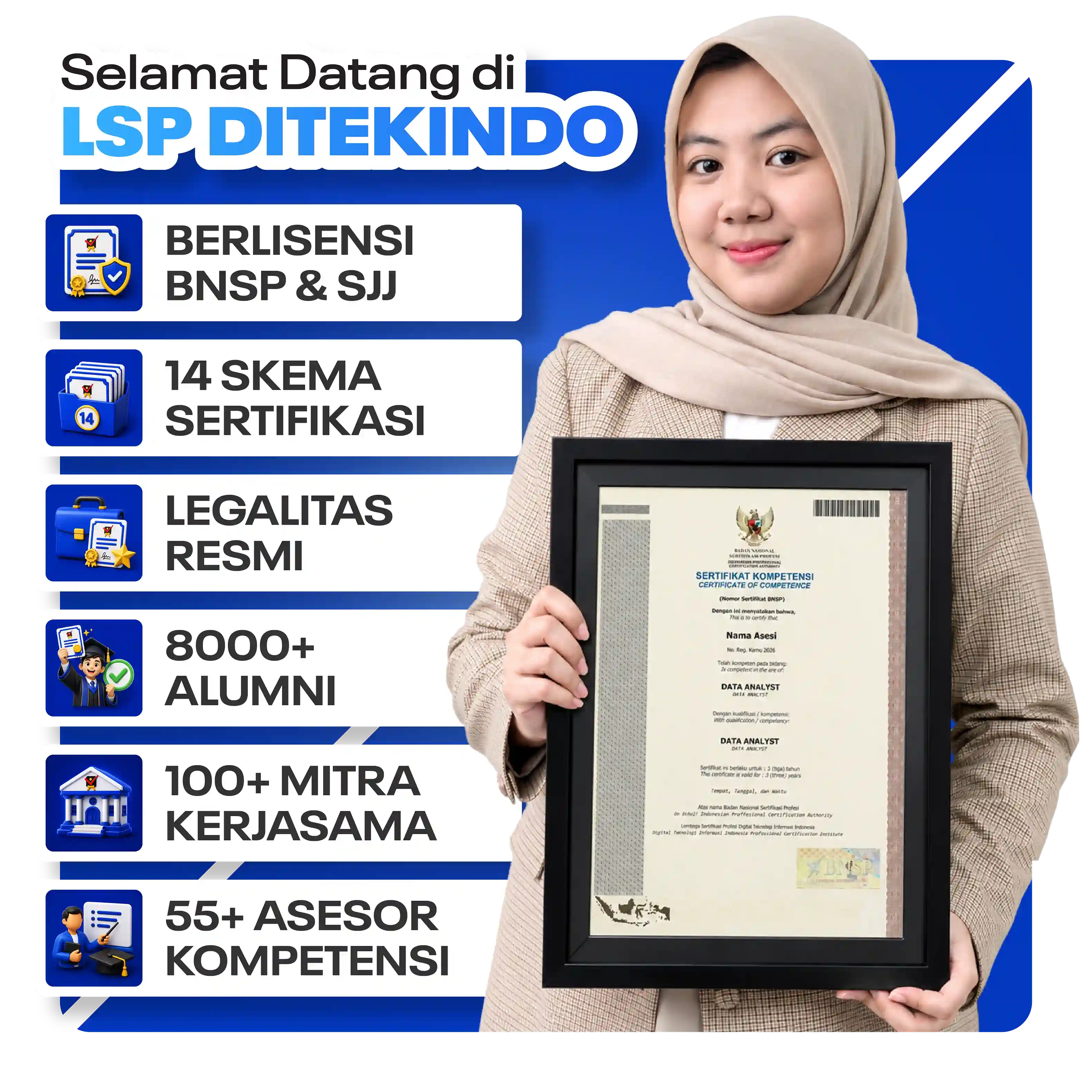 Alumni LSP Ditekindo memegang sertifikat kompetensi BNSP 2